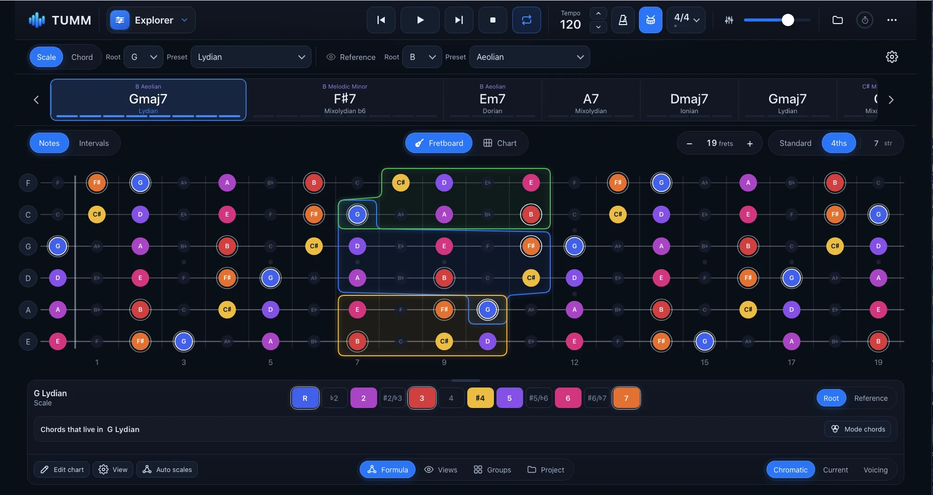 Real TUMM Explorer interface visualizing chords, scale degrees and fretboard relationships